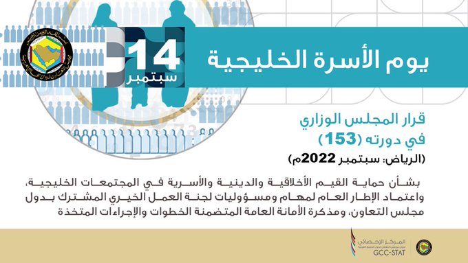 يوم الأسرة الخليجية