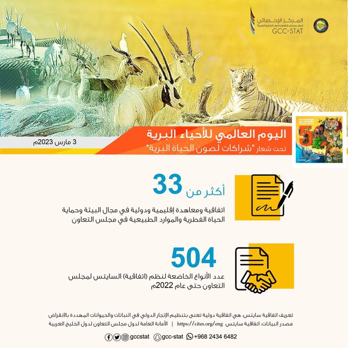 اليوم العالمي للأحياء البرية