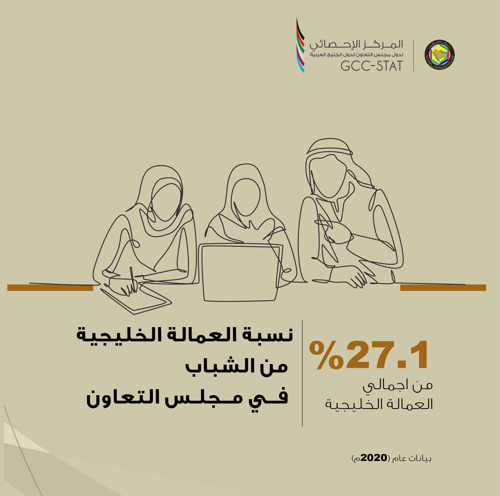 الشباب في مجلس التعاون