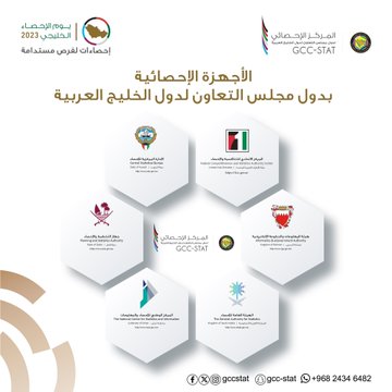 يوم الإحصاء الخليجي 2023